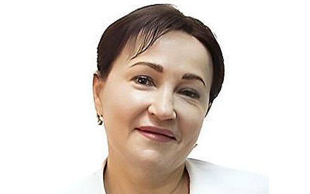 Ищенко Ирина Викторовна