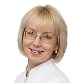 Зуева Ирина Вячеславовна