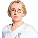 Часова Ирина Вячеславовна