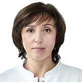 Годжелло Элина Алексеевна