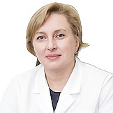 Колина Ирина Борисовна