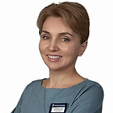 Цуркан Юлия Владимировна
