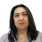 Олимова Шахноза Сайфуллоевна 