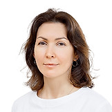 Воронова Мария Викторовна