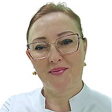Певнева Светлана Геннадьевна