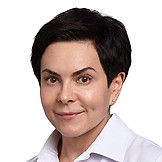 Иванникова Ирина Михайловна