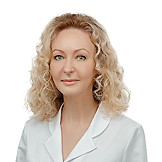 Юшкина Юлия Анатольевна