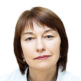 Спышнова Татьяна Георгиевна
