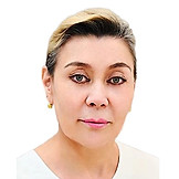 Гамирова Лола Кельдибековна