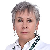 Мягкова Ирина Васильевна