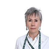 Мягкова Ирина Васильевна