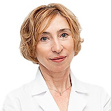 Шабалина Нонна Ивановна