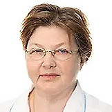 Циколенко Людмила Алексеевна