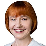 Сорокина Алеся Николаевна