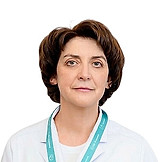 Тихонова Ирина Германовна