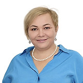 Косьяненко Ирина Михайловна