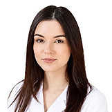 Чайкина Алина Витальевна