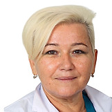 Коваленко Ирина Петровна