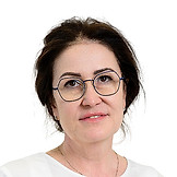 Тихонова Ирина Игоревна