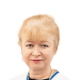 Зуйкова Любовь Леонидовна