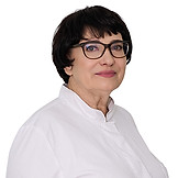 Абрамова Ирина Петровна