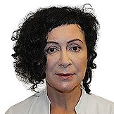Котова Ирина Владимировна