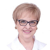 Ковганко Ирина Анатольевна