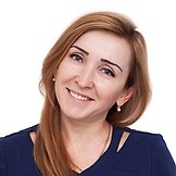 Коготько Ольга Валентиновна