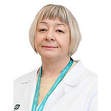 Яковлева Ирина Германовна