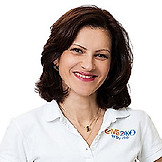 Львова Алеся Геннадьевна