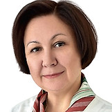Гаранина Ирина Юрьевна