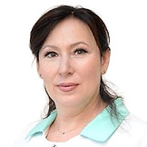 Королева Мальвина Морицевна