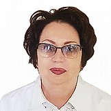 Ивкина Галина Петровна