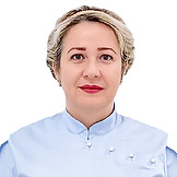 Буданова Юлия Александровна