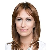 Лобода Оксана Анатольевна