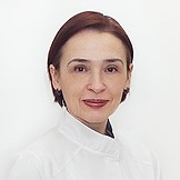 Слободчикова Елена Михайловна