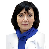 Павленко Алла Борисовна