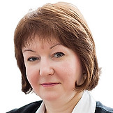 Шемякина Ольга Ивановна