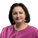 Перетертова Виктория Владимировна