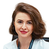 Круть Ирина Геннадьевна