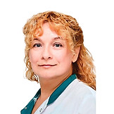 Гаранина Татьяна Евгеньевна