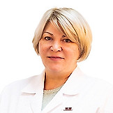 Губанова Элла Николаевна