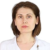 Кечина Елена Павловна