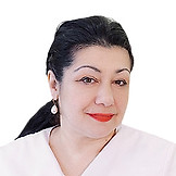 Муслимова Мадина Джавидовна 